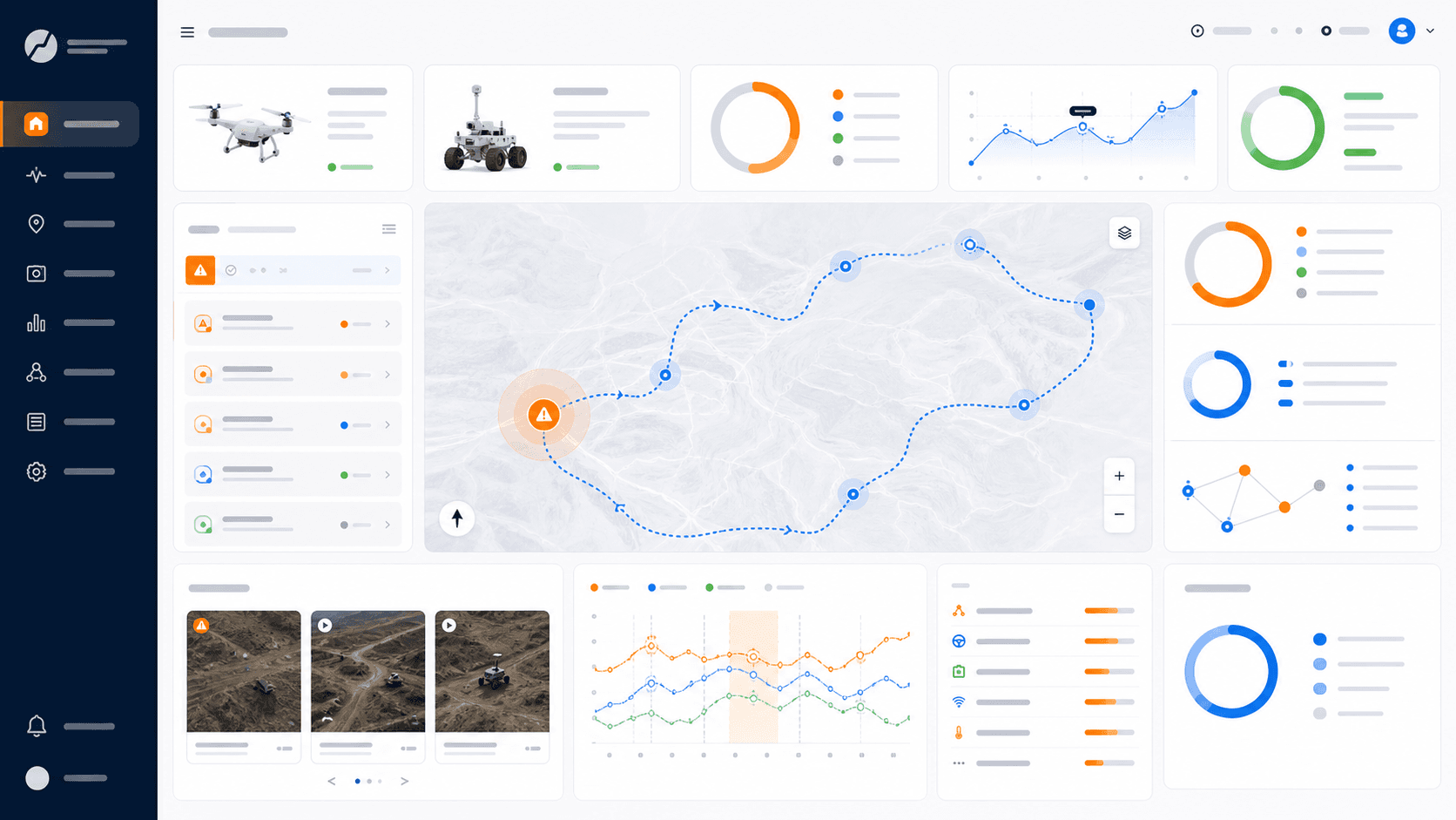 Sybrotix autonomous intelligence dashboard with route map, anomaly markers, telemetry charts, and evidence panels